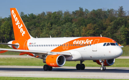 Logo di easyJet e simboli finanziari