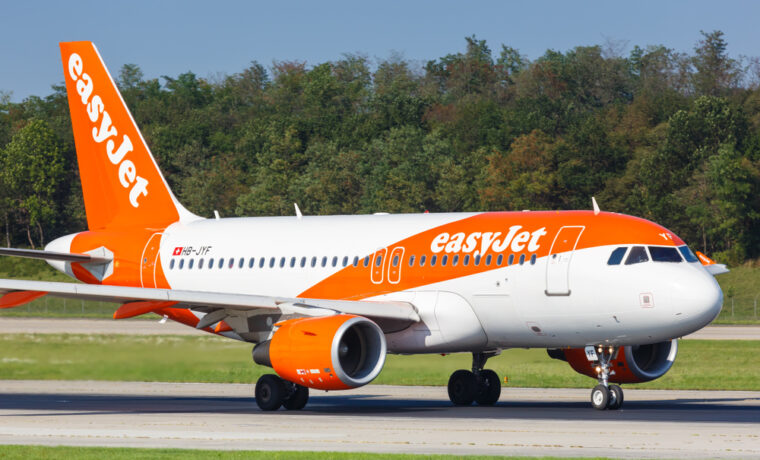 Logo di easyJet e simboli finanziari